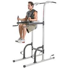 Abdominal Exercise Instructions: Captain’s Chair Hanging Leg Raises