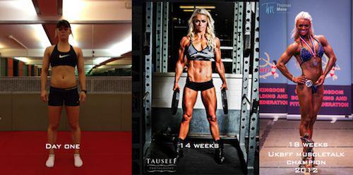 World Powerlifting Chamption Su Farrell Interviews with Directlyfitness.com